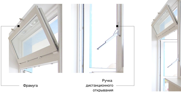 горизонтальные пластиковые окна Пушкино