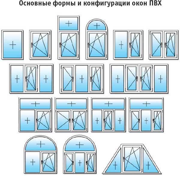 Пластиковые окна 1000 1000 - 1200 1200 Пушкино