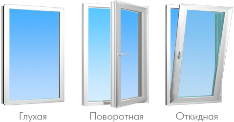 Легкие пластиковые окна - одностворчатое и двухстворчатые Пушкино